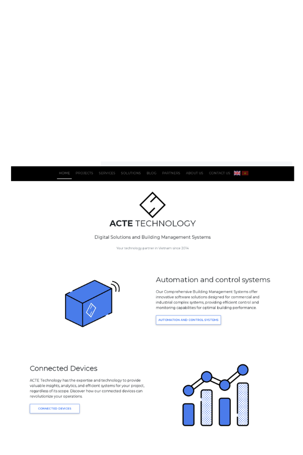 ACTE Technology